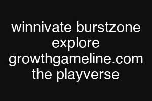winnivate burstzone explore growthgameline.com the playverse